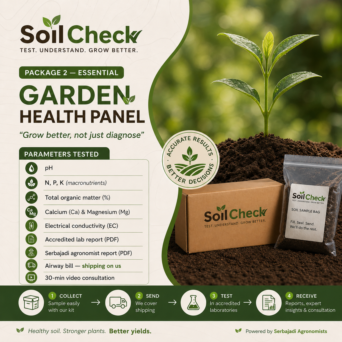 Garden Health Panel - Essential Soil Test product image