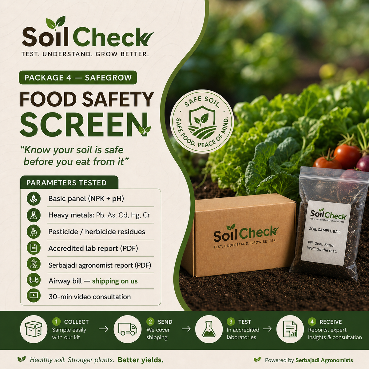 Food Safety Screen - Soil Test product image